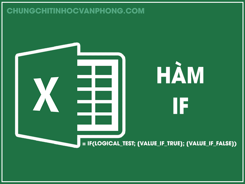 Hàm if trong excel