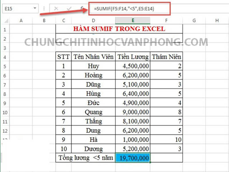 hàm sum trong excel